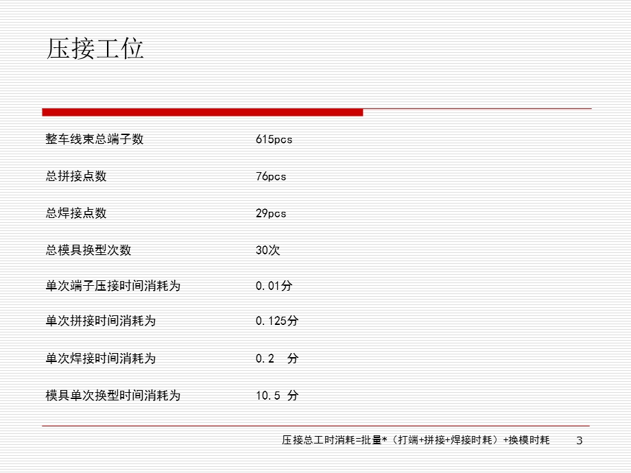 汽车线束工位能力分析.ppt_第3页
