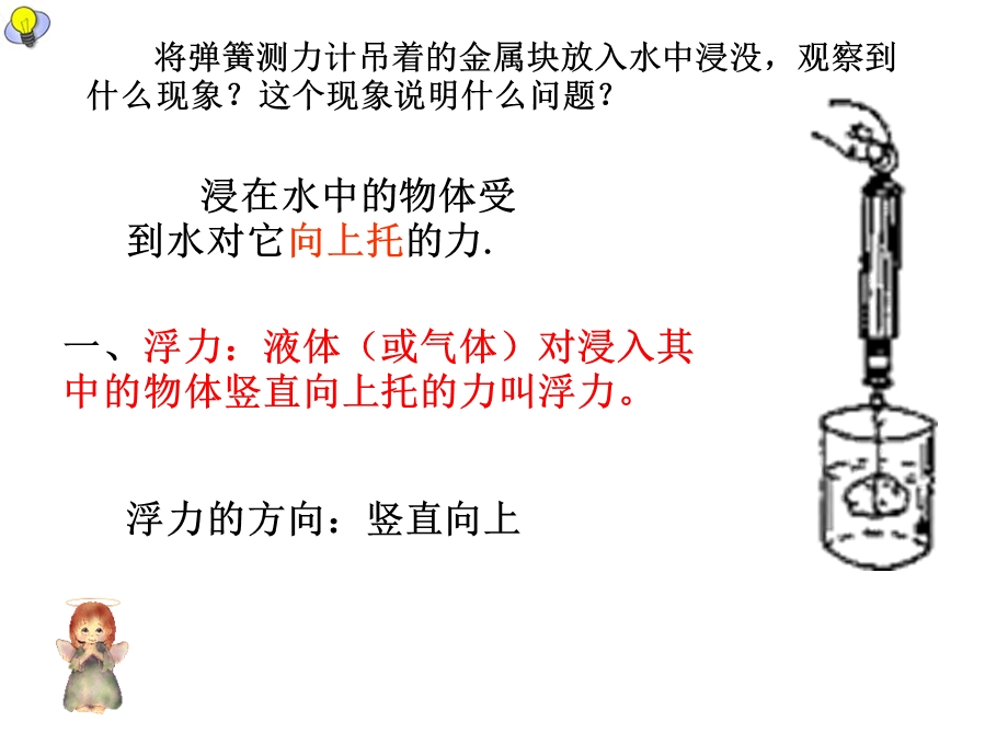 水的浮力第一课时赵.ppt_第3页