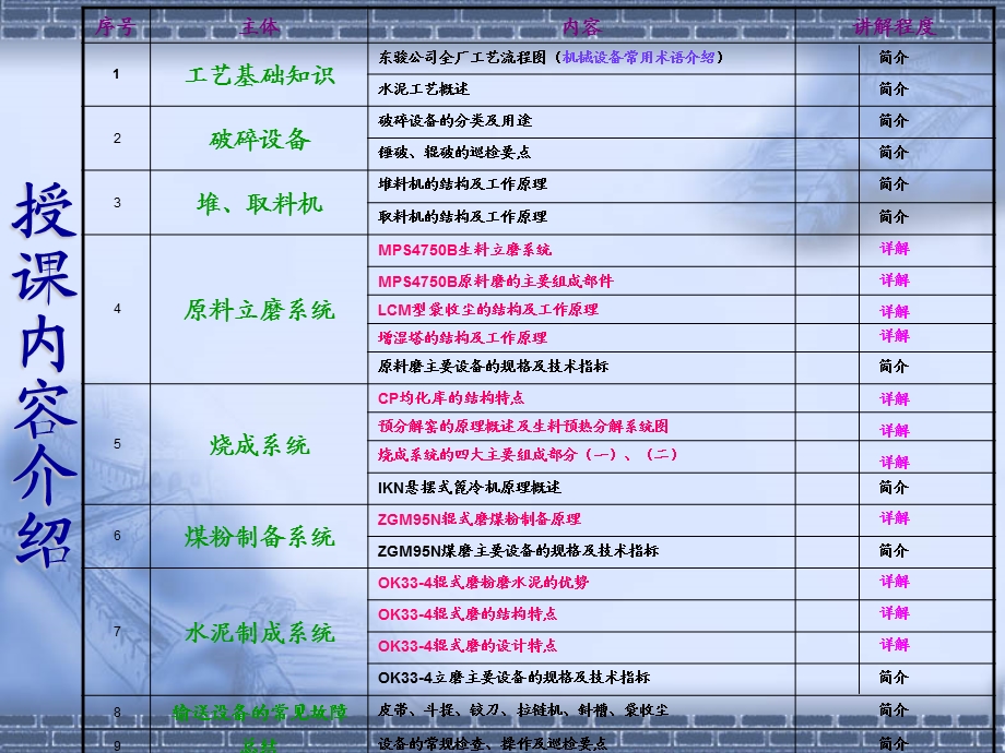 水泥机械设备理论培训.zpy.ppt_第2页