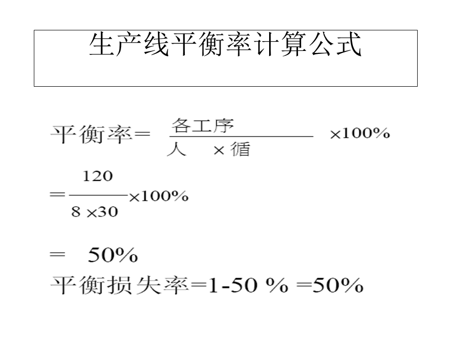 生产线平衡改善范例.ppt_第3页