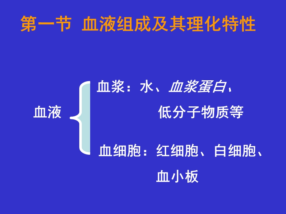 生理第三章血液09级.ppt_第3页