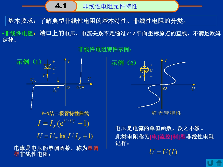 线性与非线性电阻元.ppt_第2页