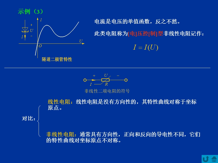 线性与非线性电阻元.ppt_第3页