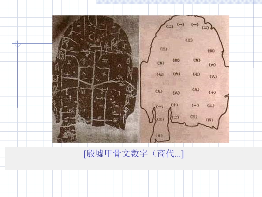 甲骨文与青铜器的知识.ppt_第3页