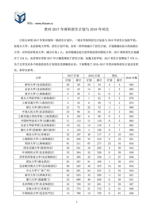 贵州年理科招生计划与年对比图文.doc