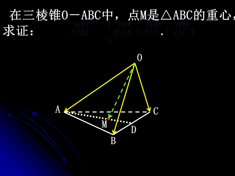 空间向量的数量积运算新人教A.ppt_第2页