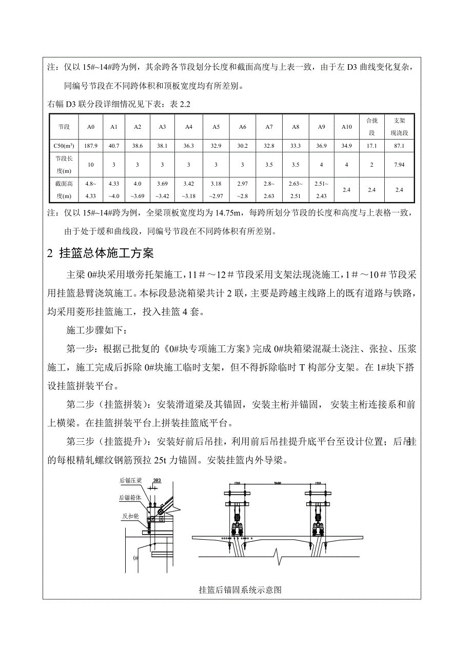 挂篮施工技术交底.doc_第2页