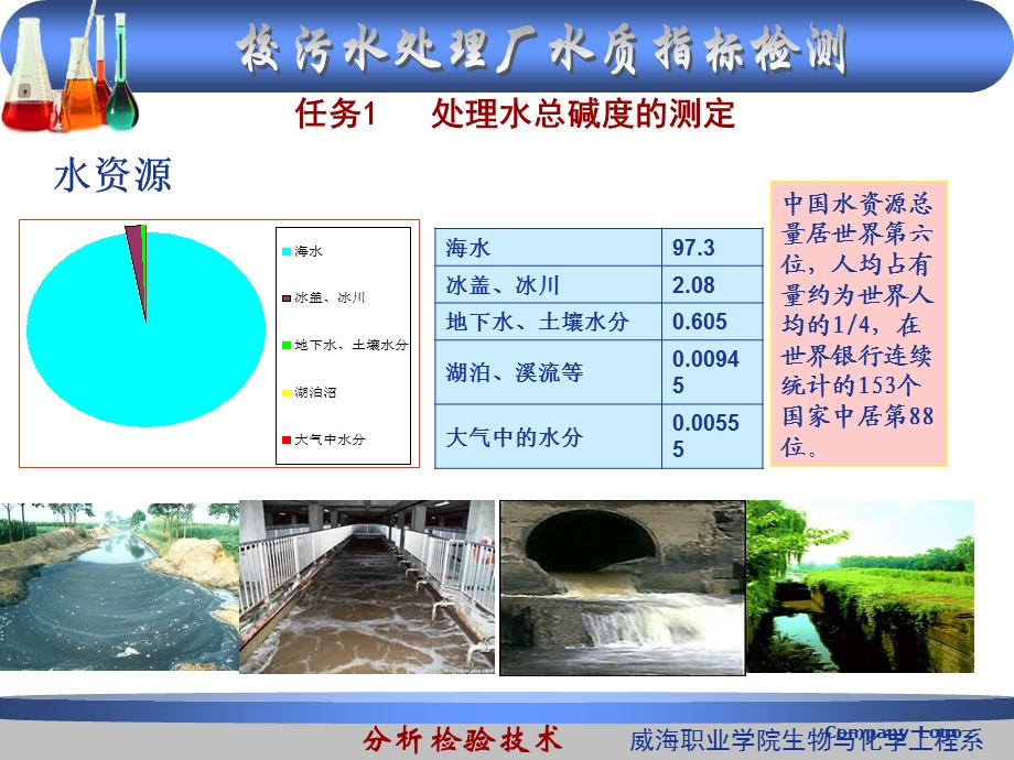 水中总碱度的测定.ppt_第2页