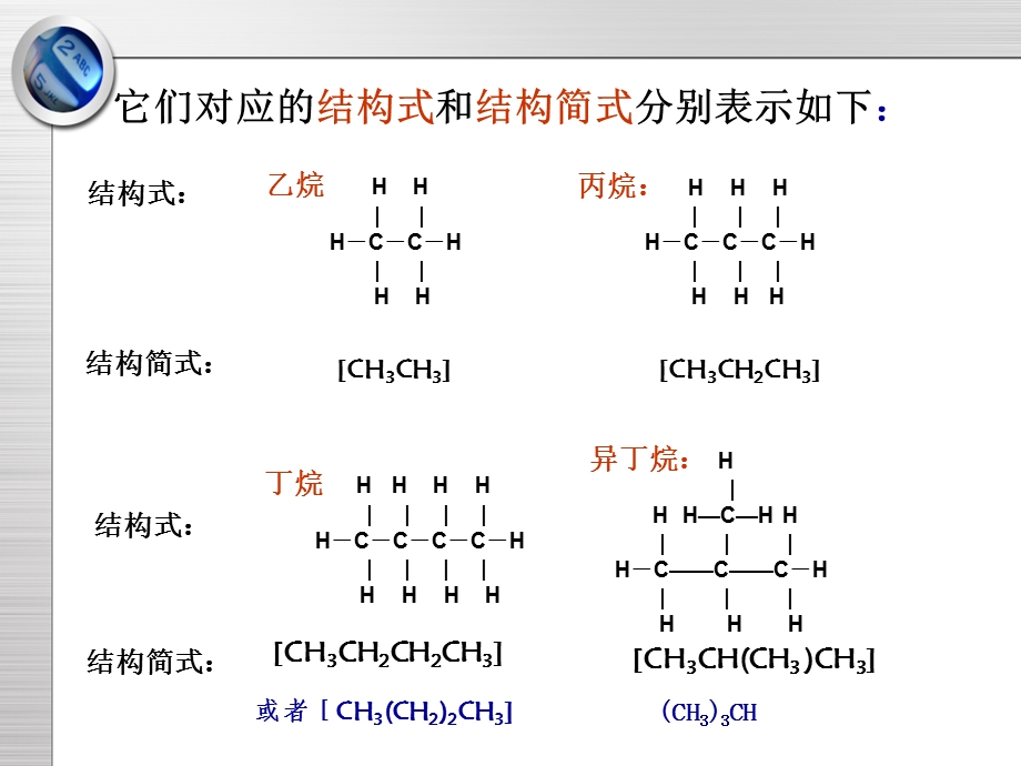 烷烃的结构和性质.ppt_第3页