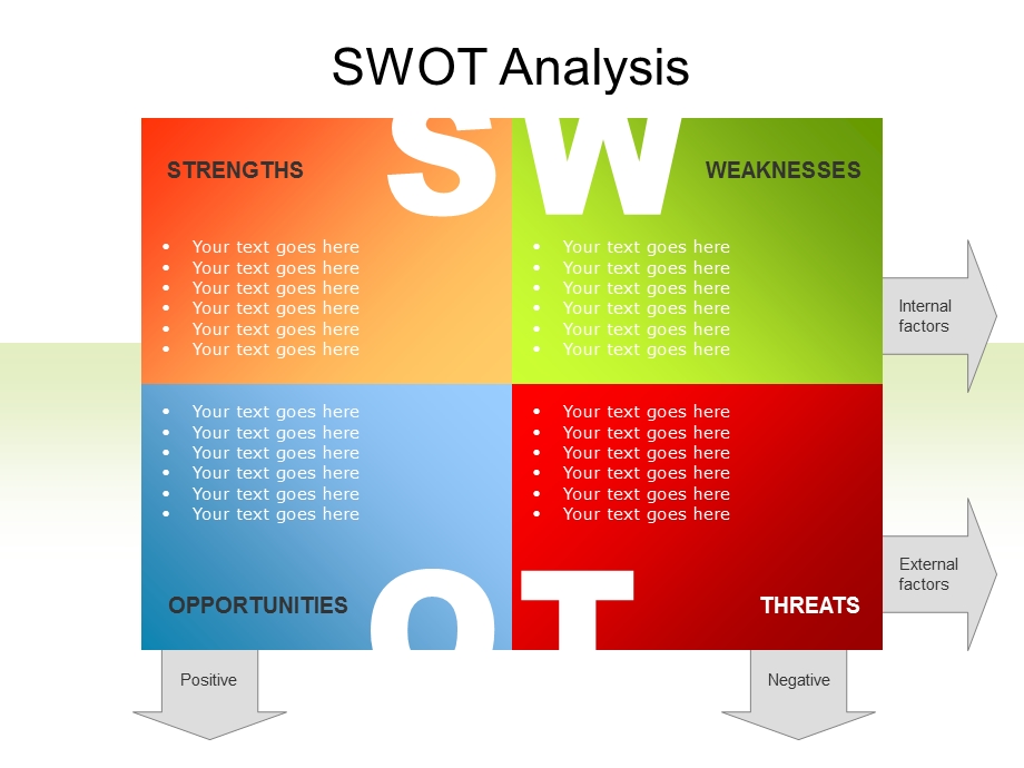 精美的流程图图表swot分析.ppt_第3页