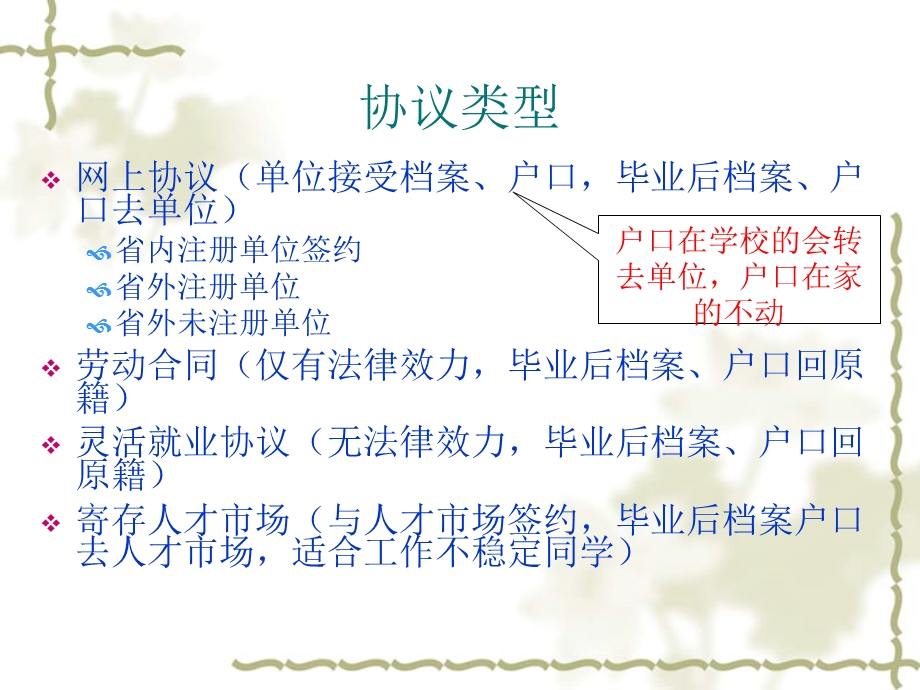 毕业生就业网使用.ppt_第3页