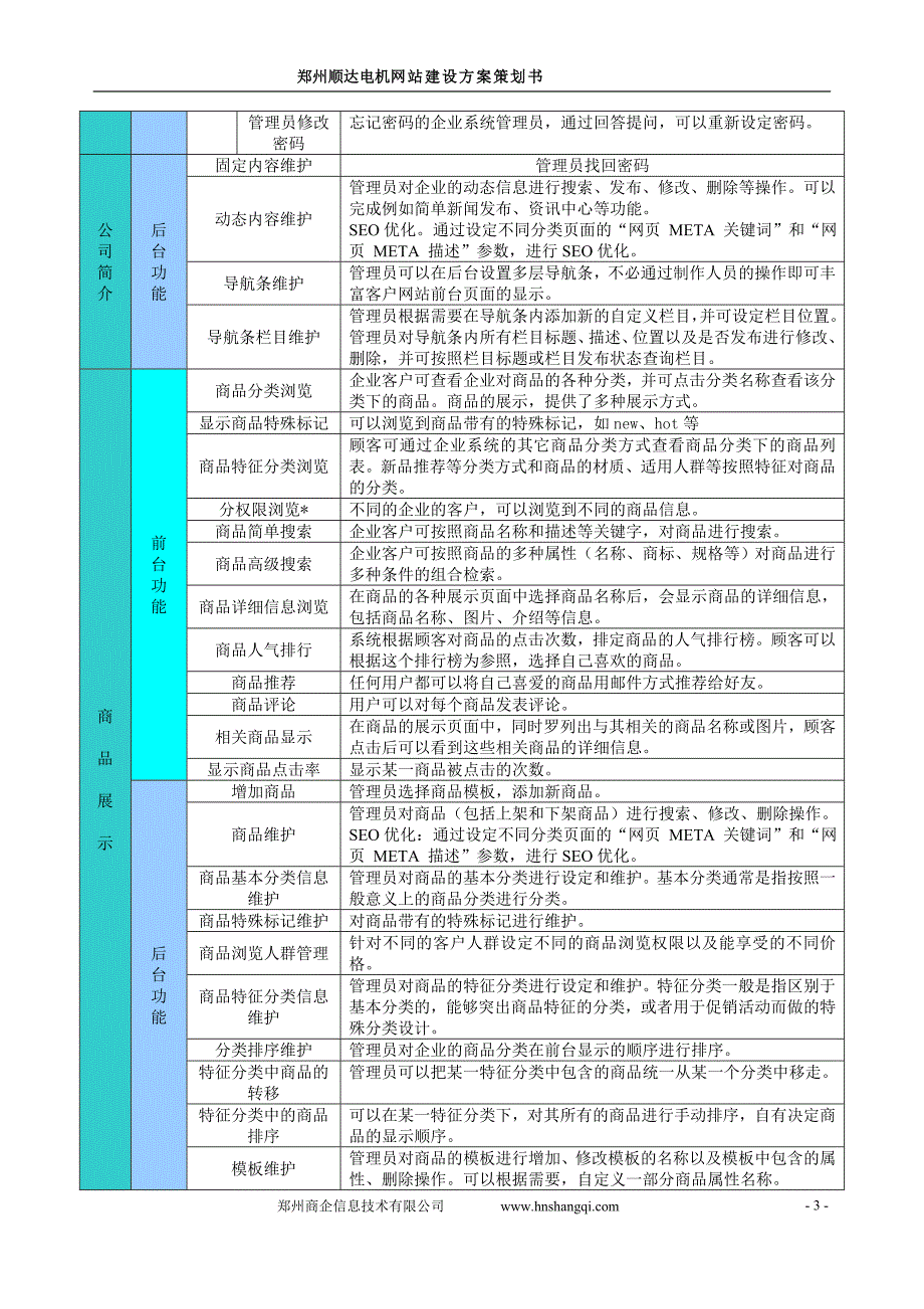 郑州顺达电机有限公司网站建设策划书.doc_第3页