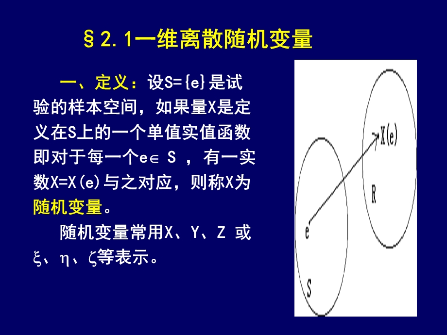 离散型随机变量高等数学.ppt_第2页