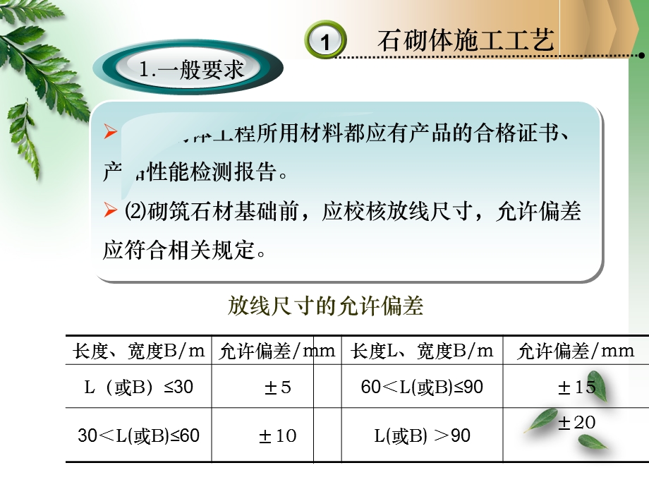 石砌体工程施工.ppt_第3页