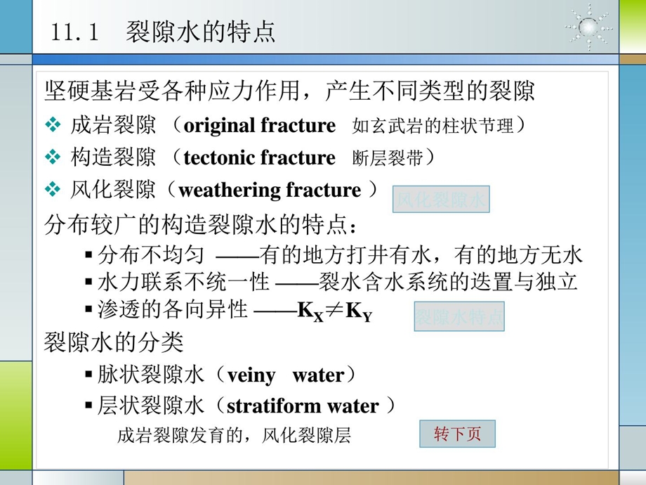 水文地质学基础 第11章裂隙水.ppt_第3页