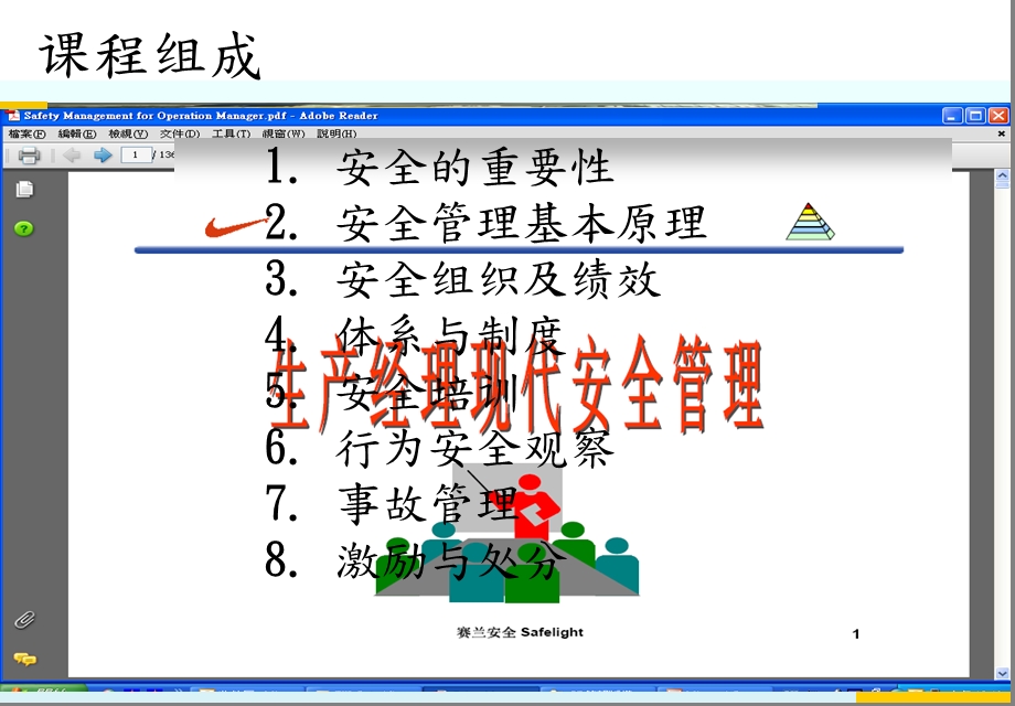 生產经理现代安全管理.ppt_第2页