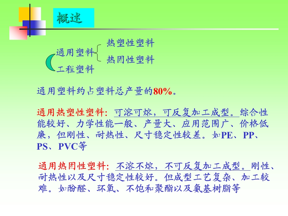 涂料涂装工艺-第2章塑料.ppt_第2页