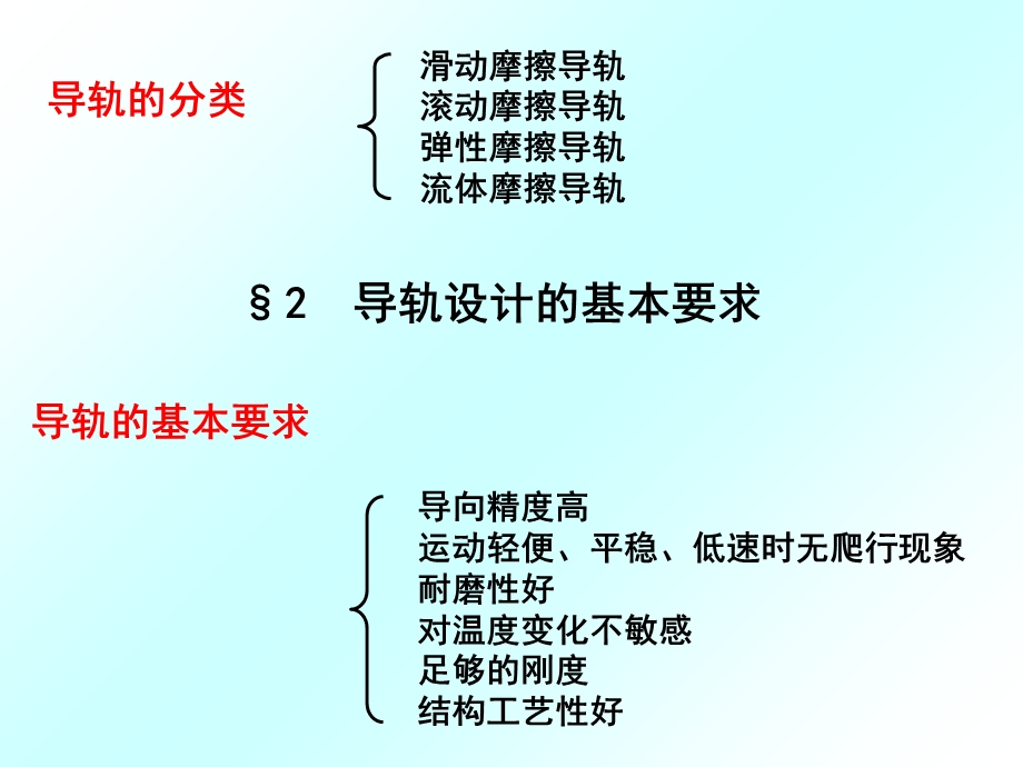 精密机械设计-第14章-直线运动导轨.ppt_第2页