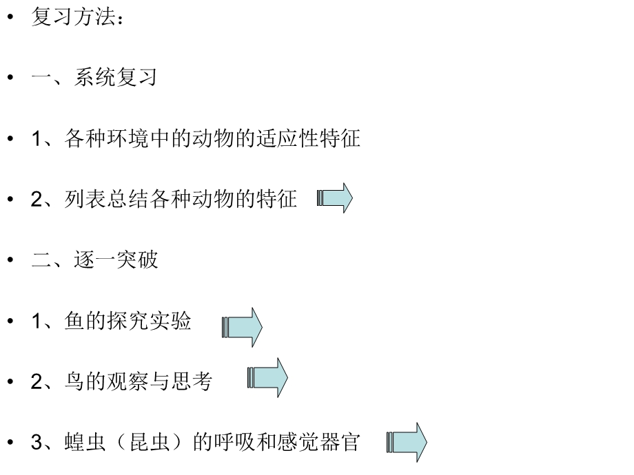 生物各种环境里的动物.ppt_第1页