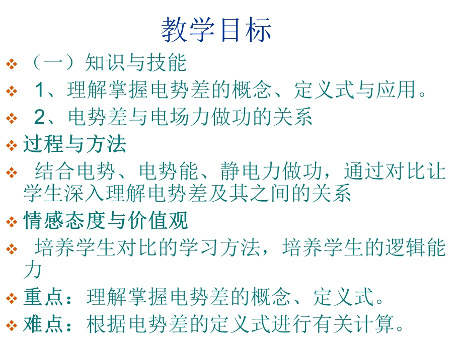 精品电势差课件.ppt_第2页