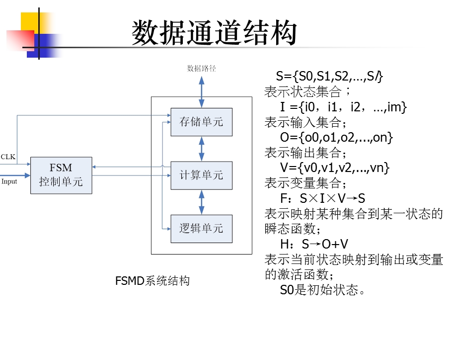 状态机与数据路径.ppt_第2页