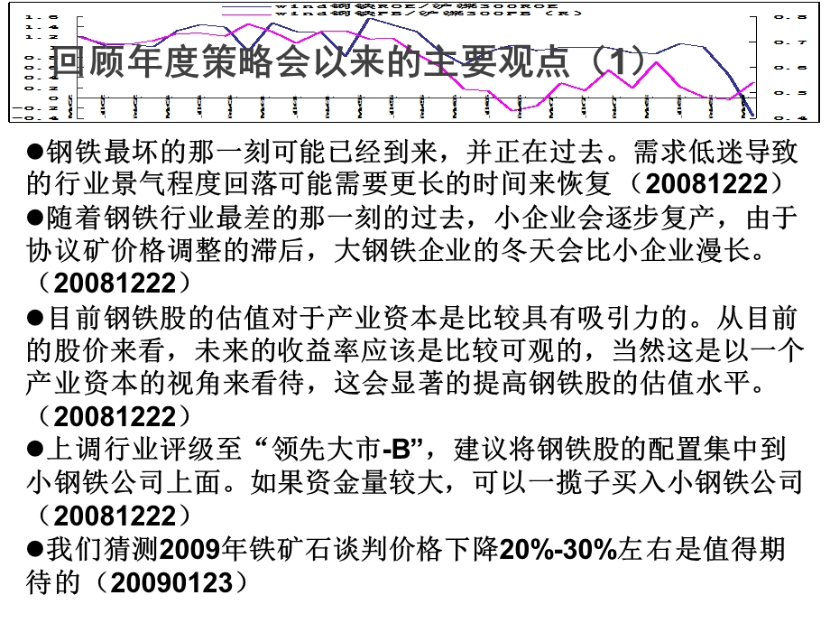 简体产能压力下的需求恢复.ppt_第2页