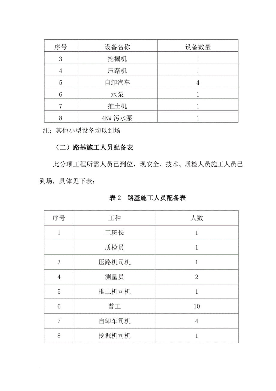 n软土路基换填大片石施工方案.doc_第2页