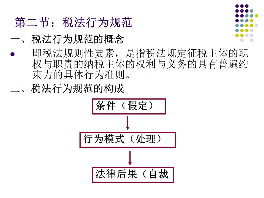 税法要素和税法.ppt_第3页