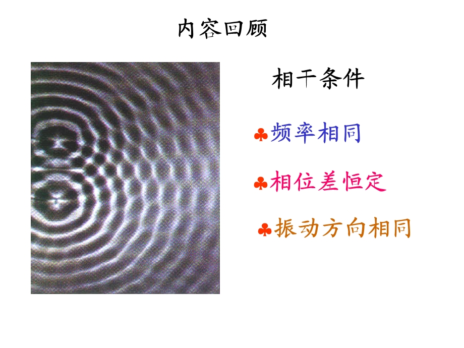 波动4(波的叠加).ppt_第1页