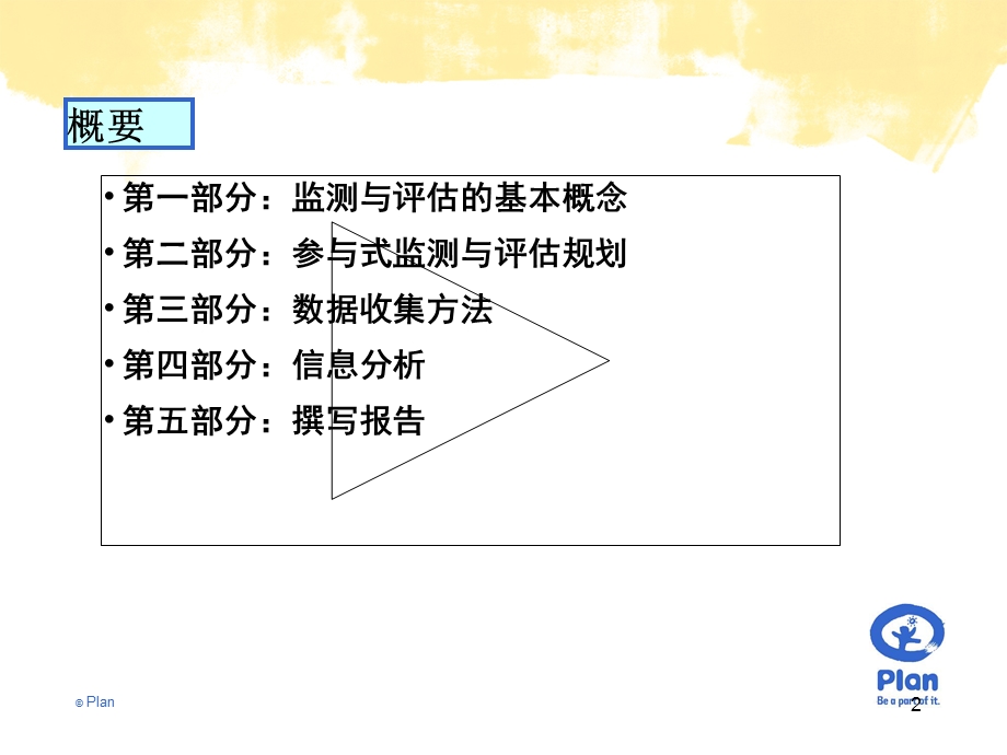 监测与评估的基本概念.ppt_第2页