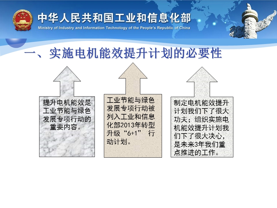 电机能效提升计划2013-2015年.ppt_第3页