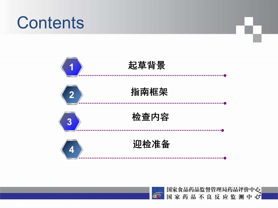 生产企业药品不良反应报告和监测工作检查指南.ppt_第2页