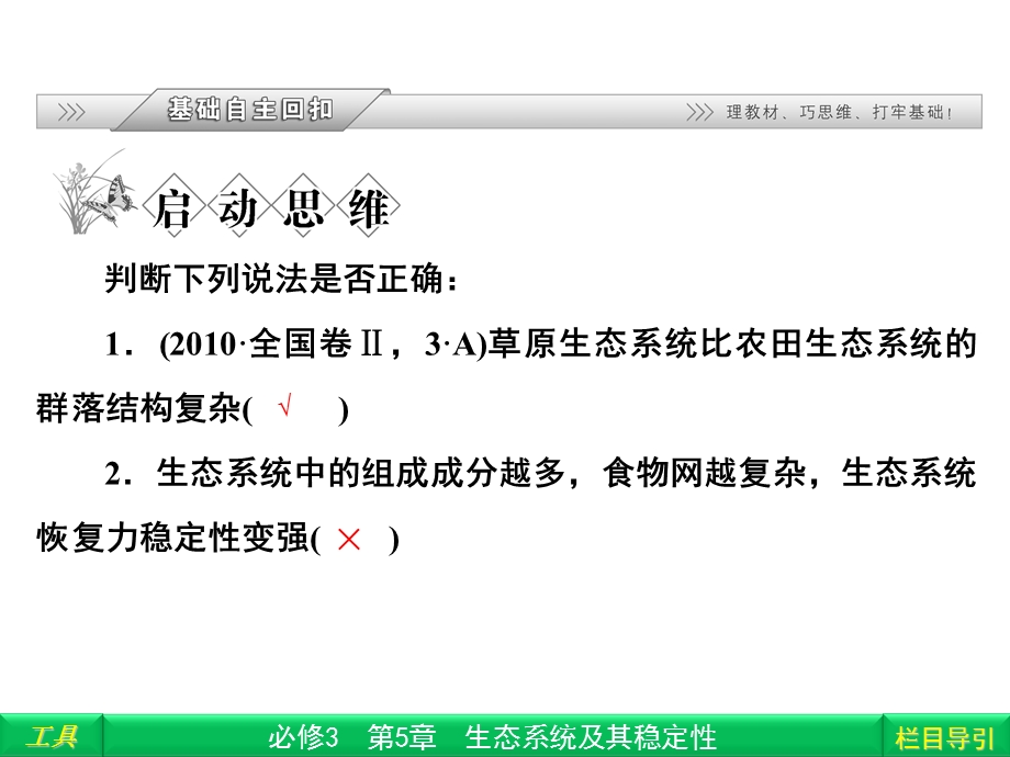 生态系统的信息传递、生态系统的稳定性.ppt_第2页