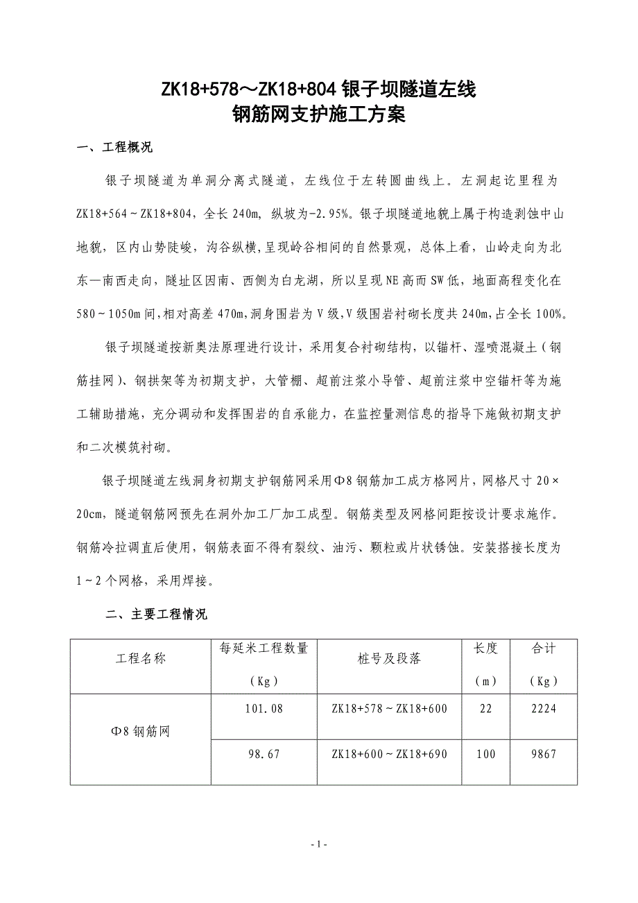 n隧道钢筋网支护施工方案.doc_第1页