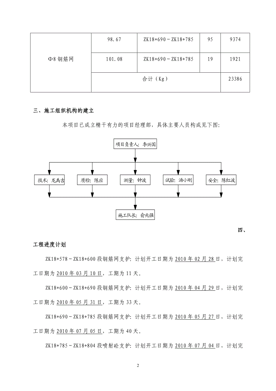 n隧道钢筋网支护施工方案.doc_第2页