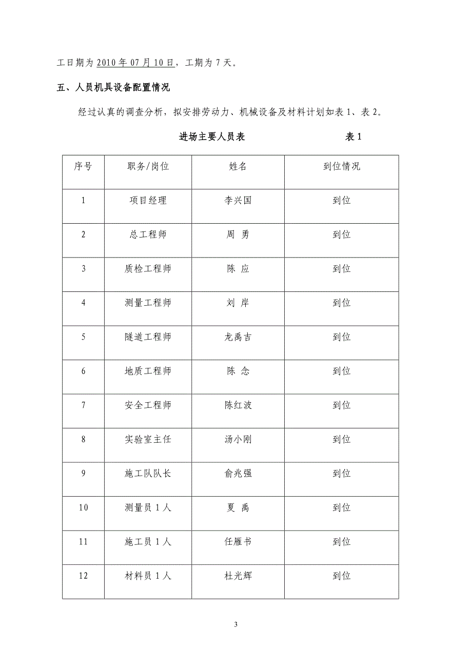 n隧道钢筋网支护施工方案.doc_第3页