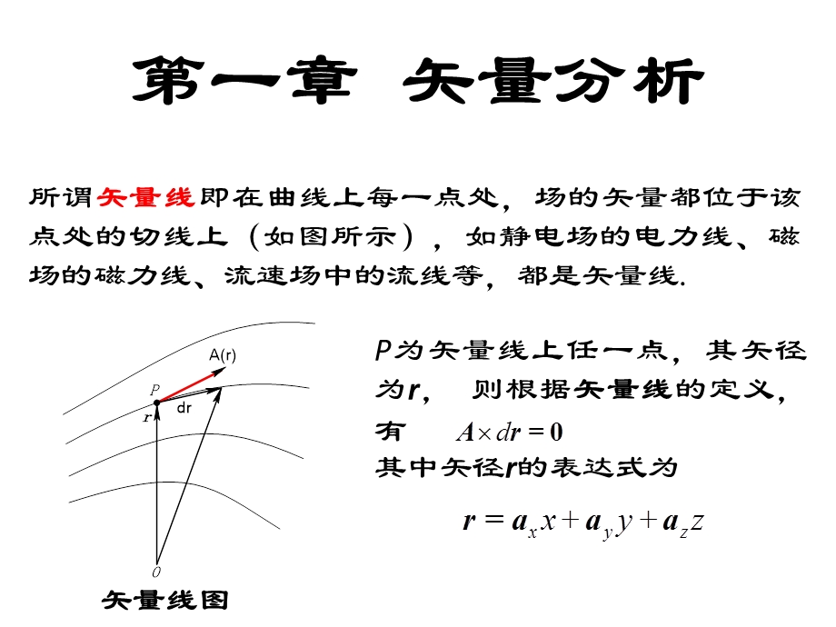 矢量的通量与散度.ppt_第2页