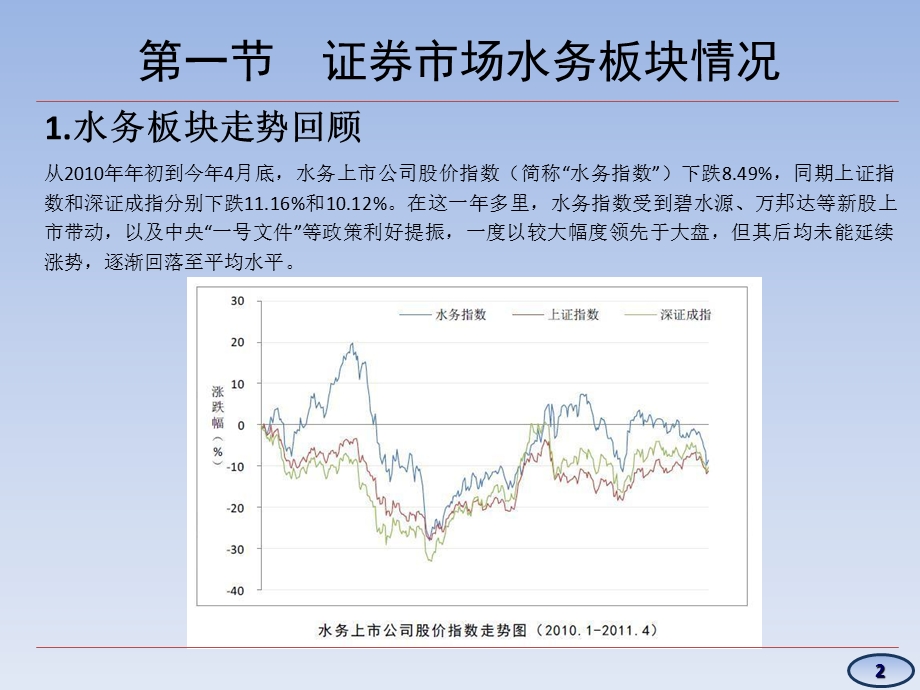 水务拟上市公司股权投资分析.ppt_第3页