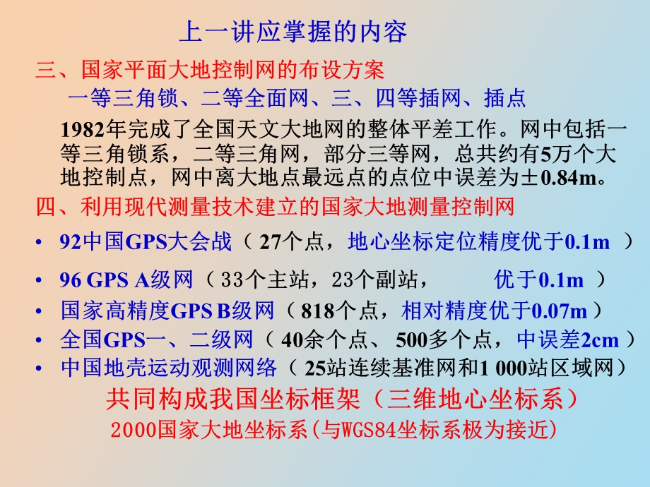 精密测角仪器.ppt_第3页