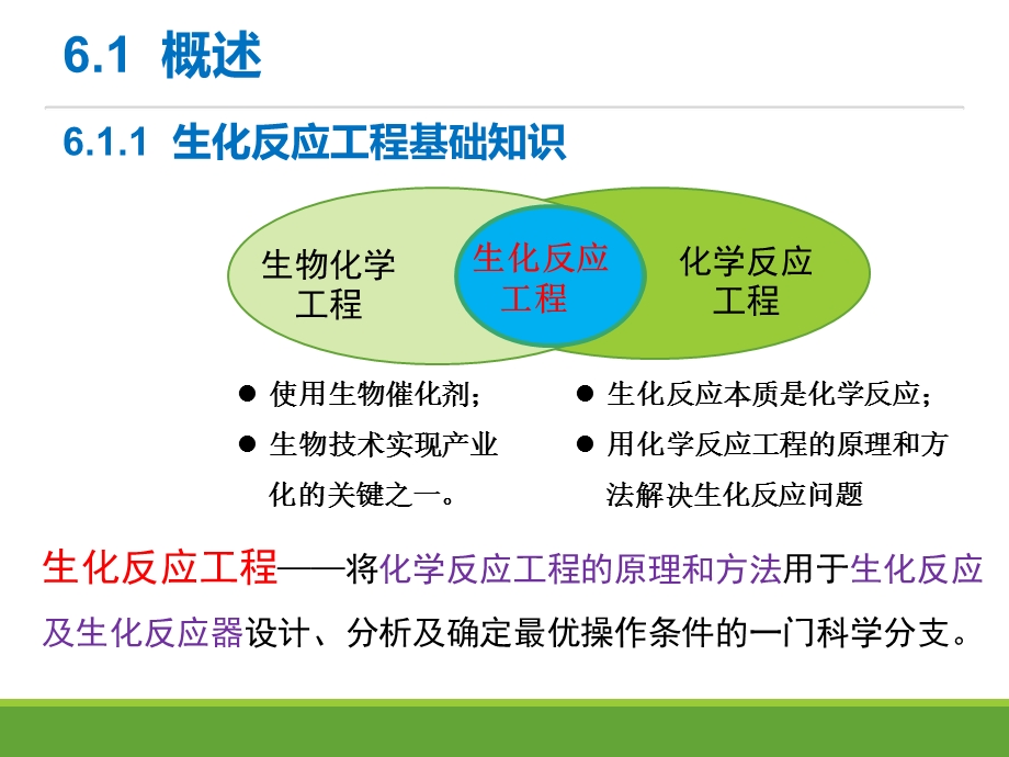 生化反应工程-周华从.ppt_第3页