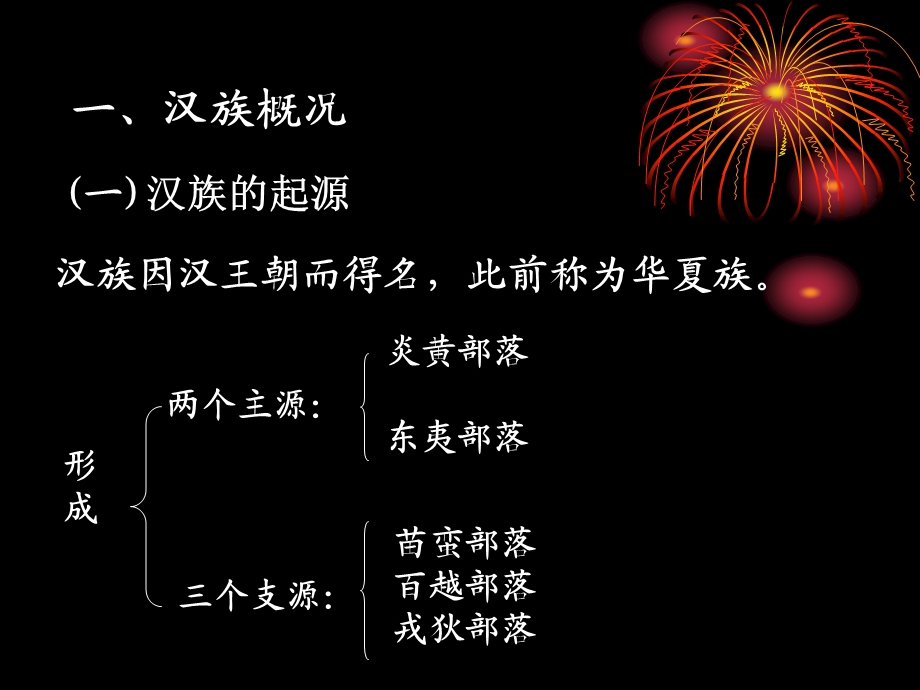 汉族及其主要传统节日.ppt_第2页