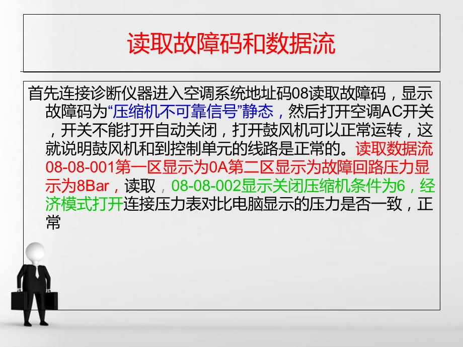 空调不制冷诊断思路.ppt_第3页