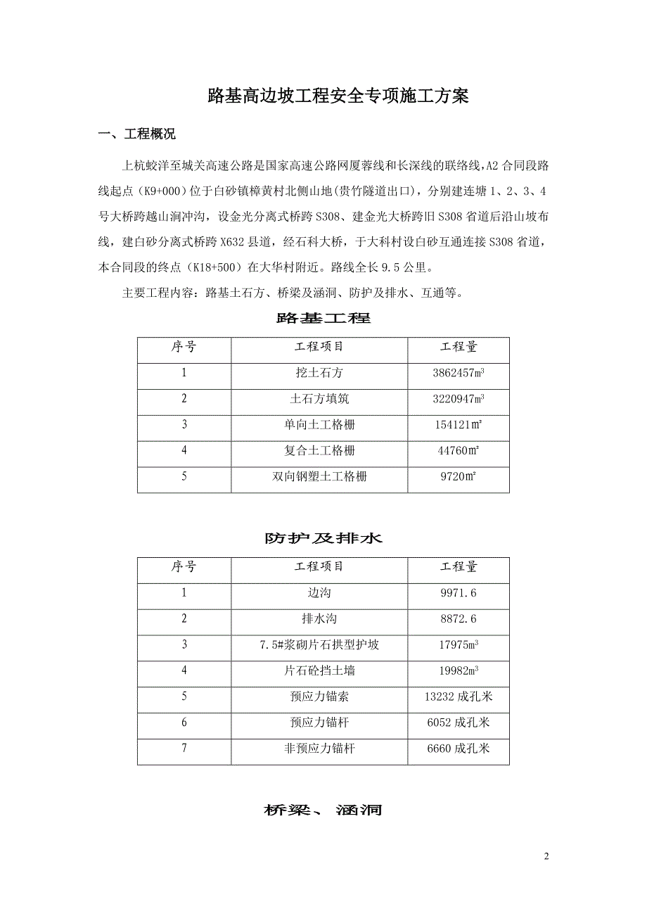 高边坡工程安全专项施工方案.doc_第3页