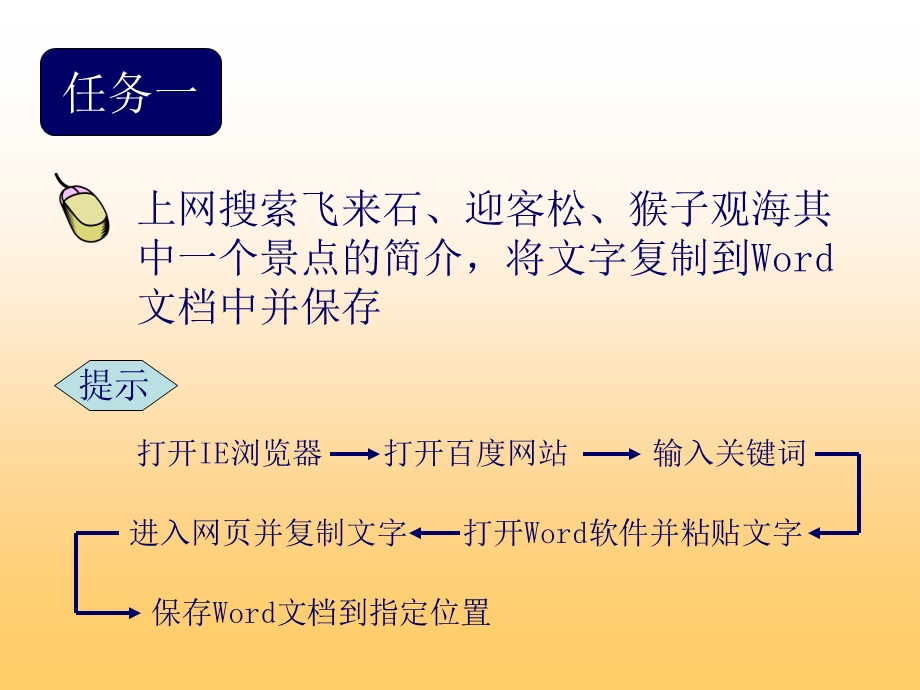 确定旅游路线(应韬).ppt_第3页