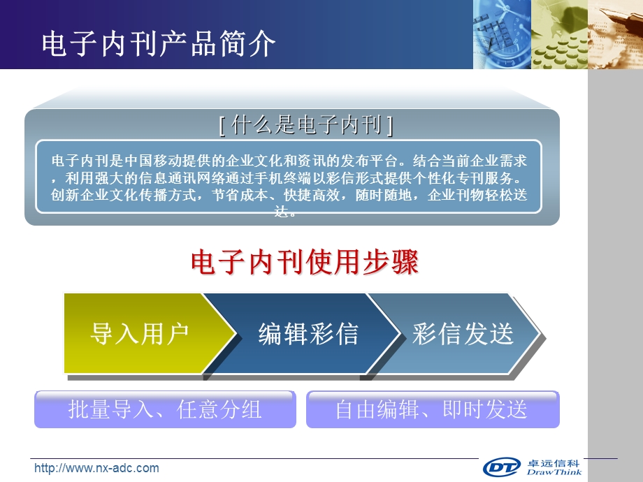 电子内刊产品介绍.ppt_第3页