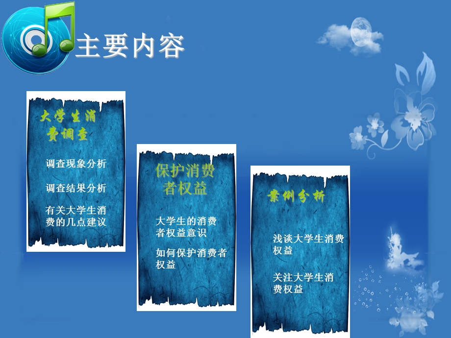 消费者权益知识.ppt_第2页