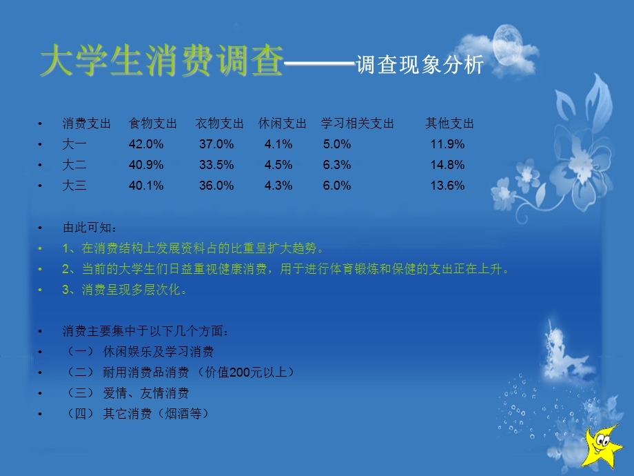 消费者权益知识.ppt_第3页