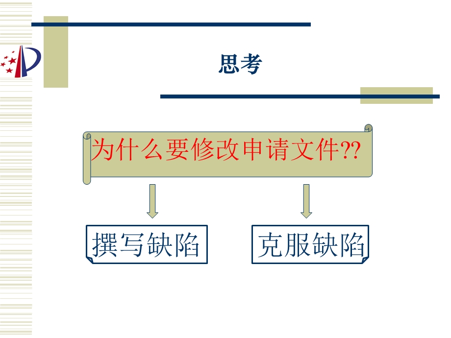 申请文件的修改-代理人(5.26).ppt_第3页