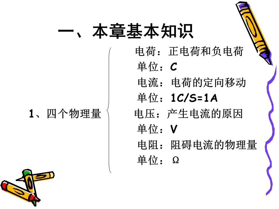 简单电路习题课.ppt_第2页