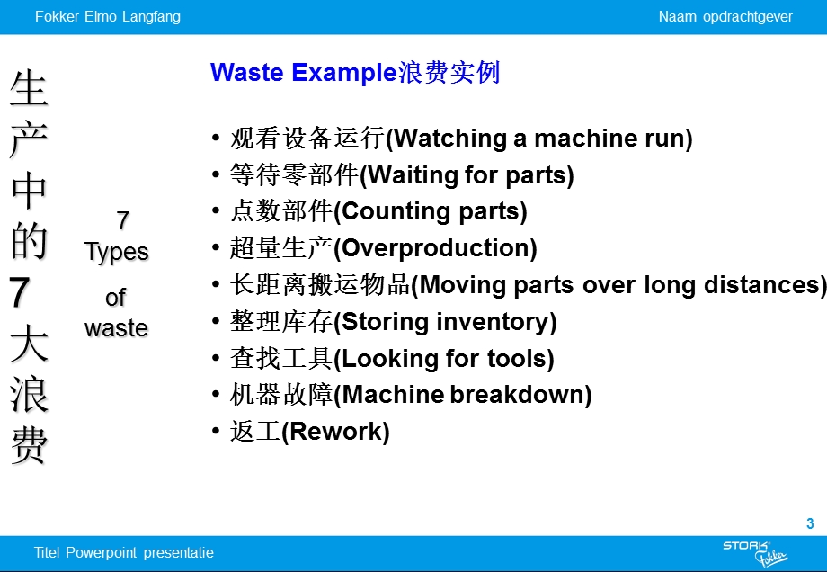 生产中的7大浪费.ppt_第3页